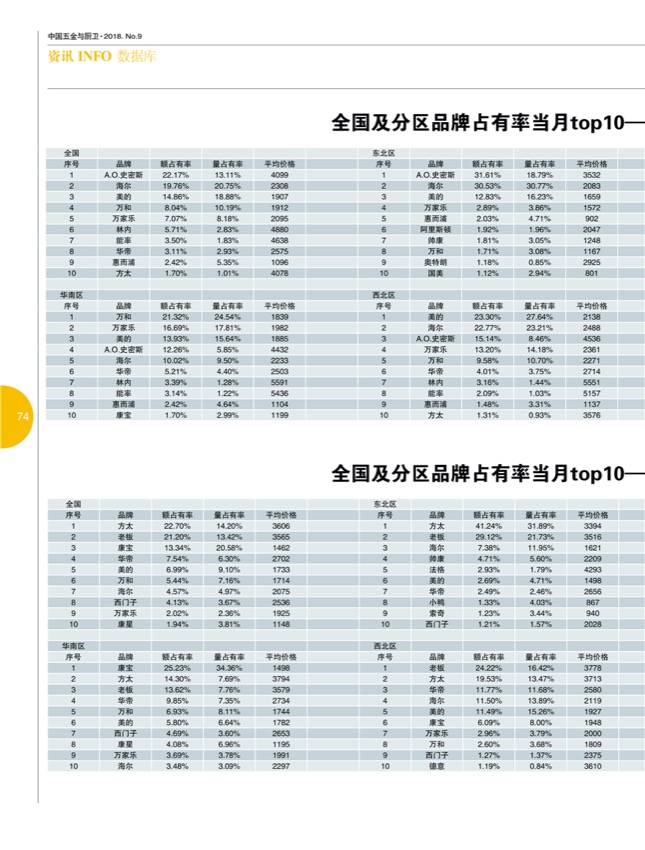 7行业13.jpg