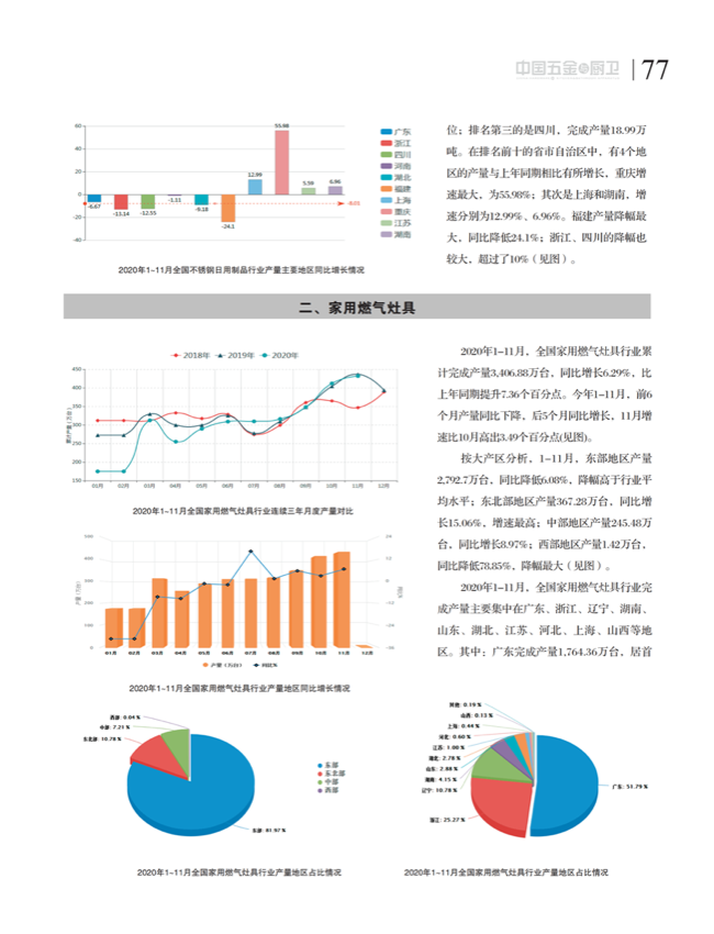 中国五金与厨卫2020-12期内文_76.png