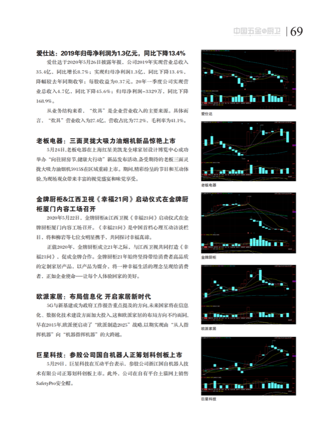 7行业_05.png