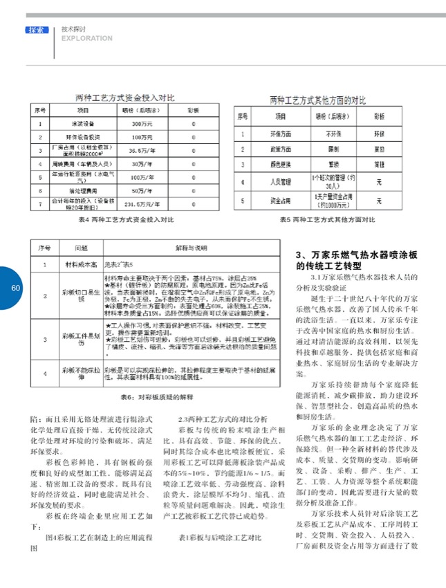 7技术探讨15.jpg