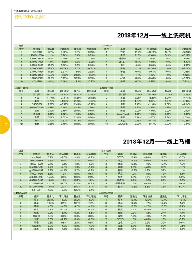 9行业11.jpg