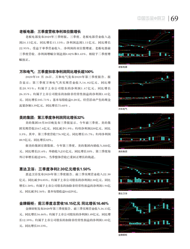中国五金与厨卫2020-11期内文_68.png