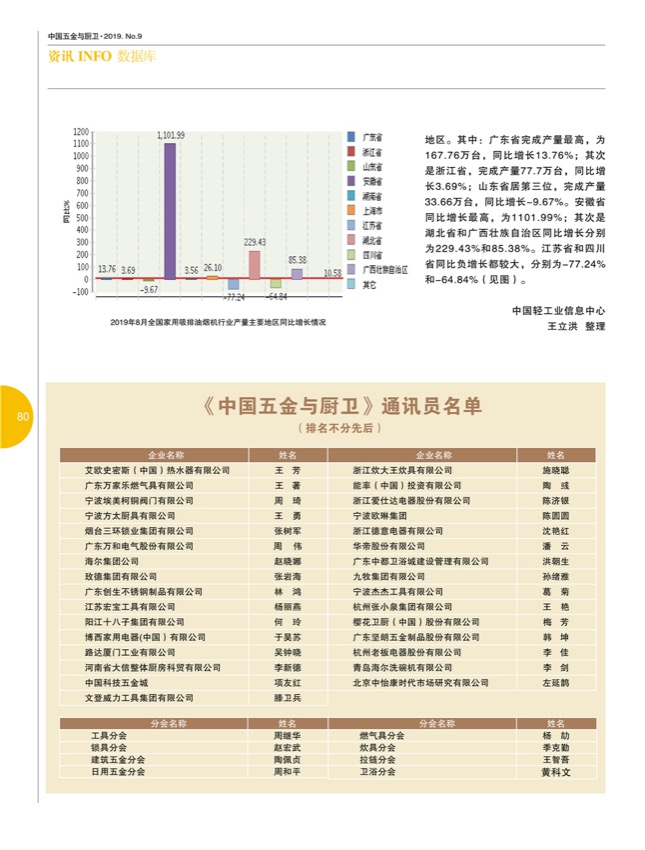 9行业17.jpg