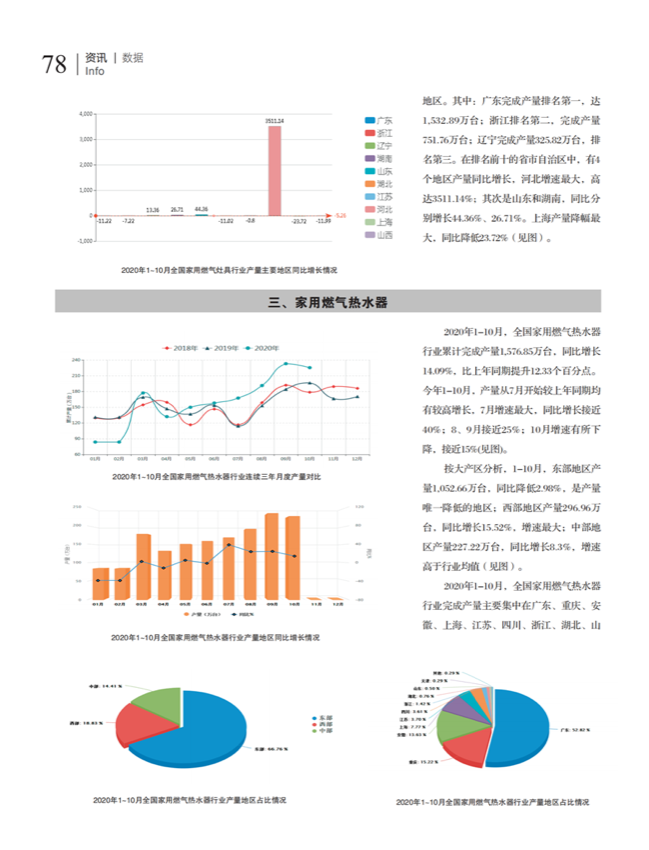 中国五金与厨卫2020-11期内文_77.png