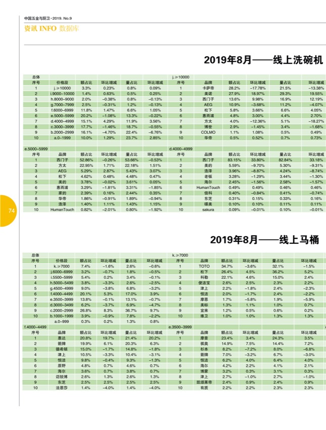 9行业11.jpg