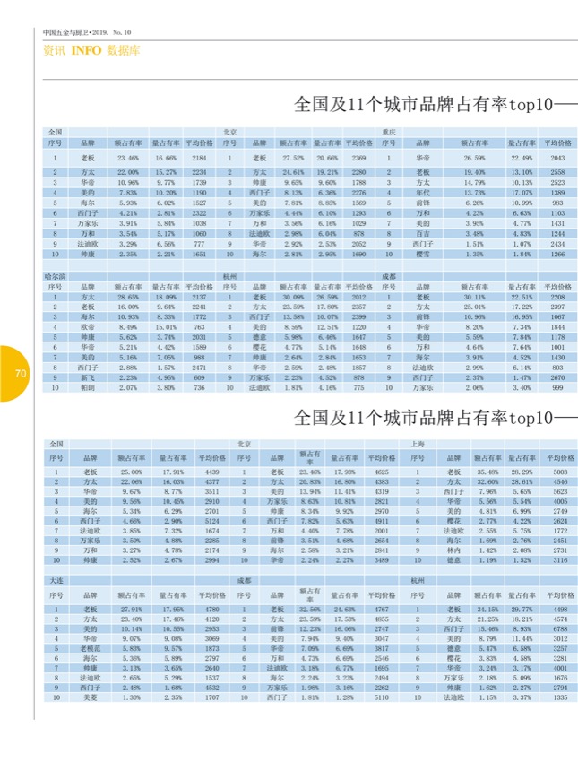 9行业 25.jpg