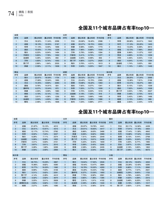 7行业9.jpg