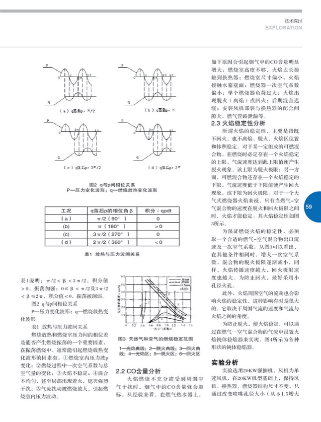 7技术探讨10.jpg