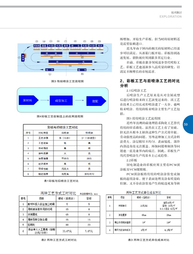 7技术探讨14.jpg