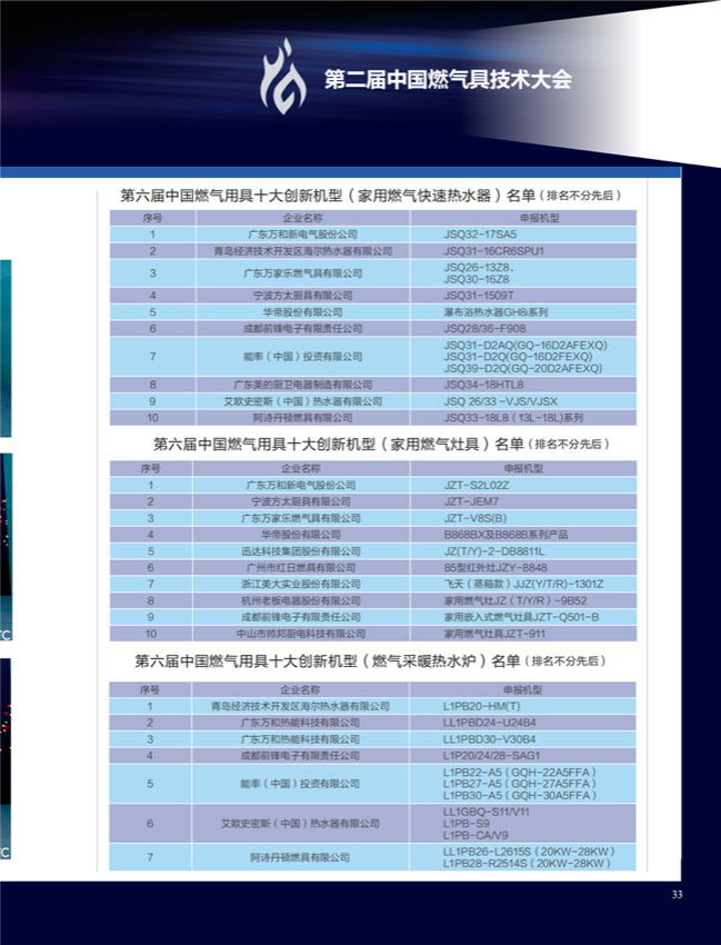 中国五金与厨卫2020-11期内文_32.png