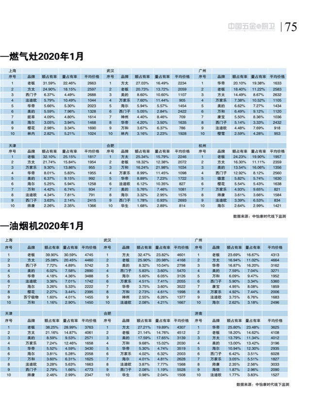 7行业10.jpg
