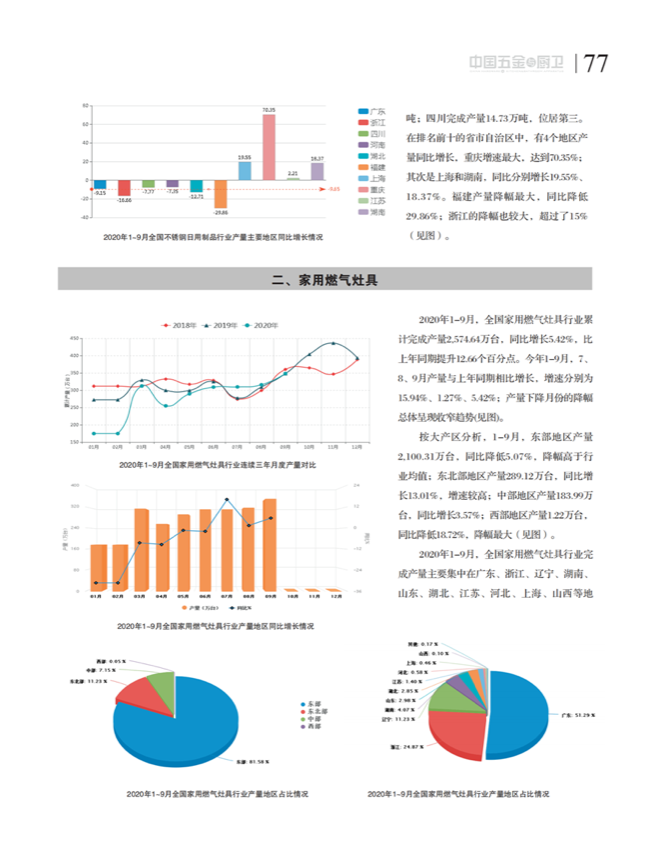 中国五金与厨卫2020-10期内文_76.png