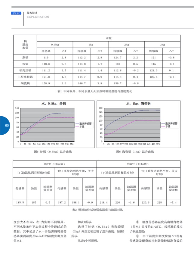 6探索9.jpg