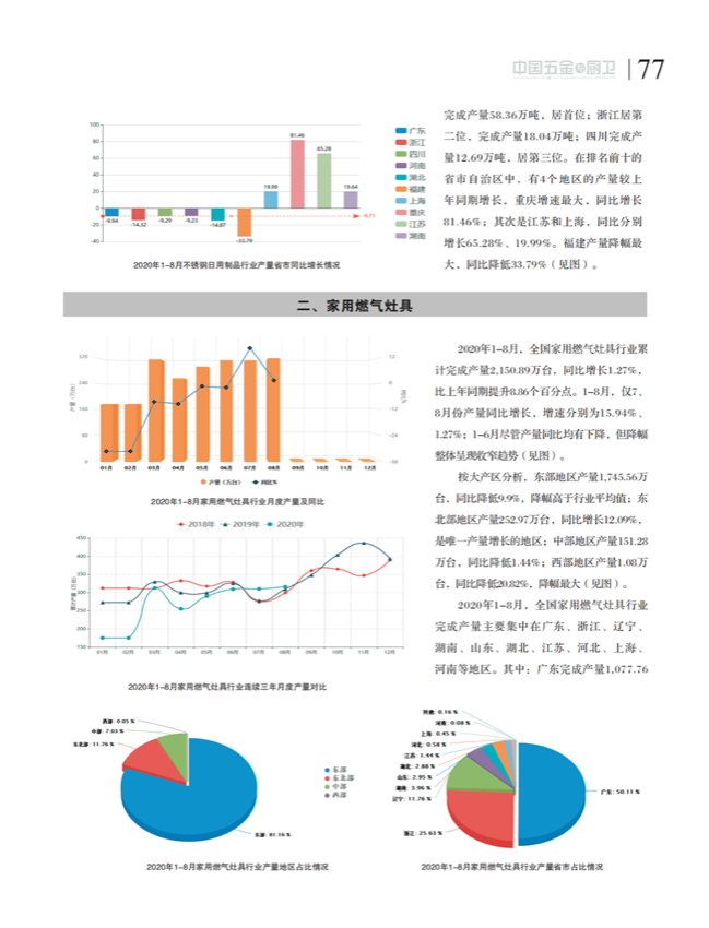 中国五金与厨卫2020-09期内文_76.png