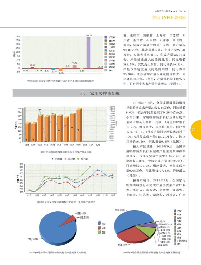 9行业 214.jpg