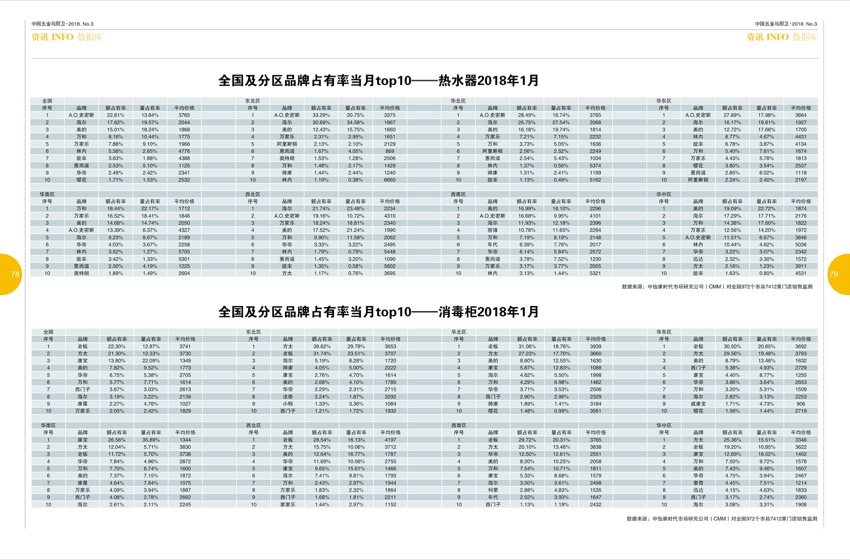 76行业2.jpg