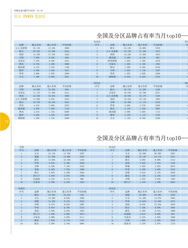 9行业 27.jpg