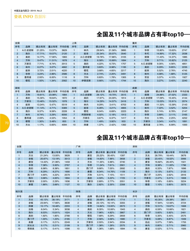 9行业9.jpg