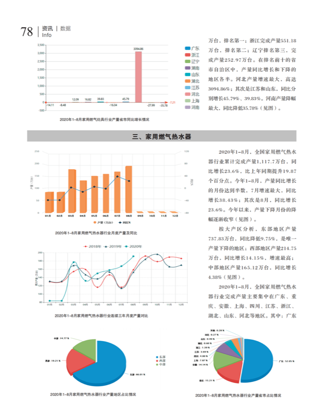 中国五金与厨卫2020-09期内文_77.png