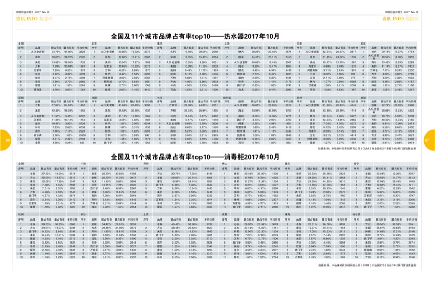 8行业5.jpg