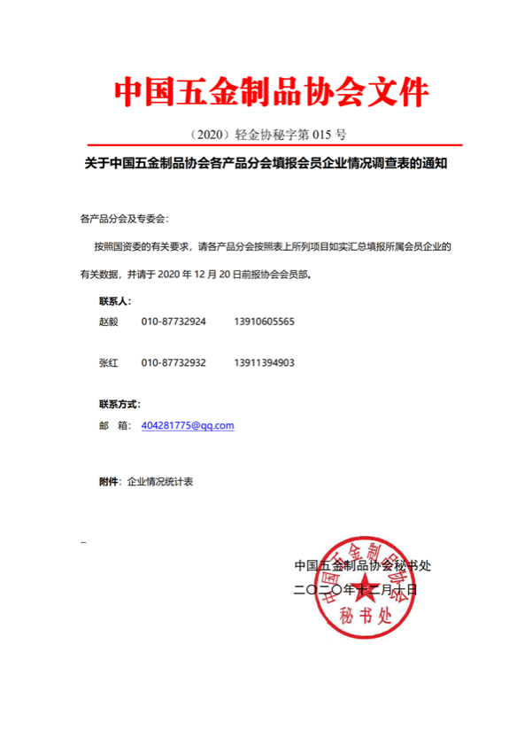 关于中国五金制品协会各产品分会填报会员企业情况调查表的通知_00.png