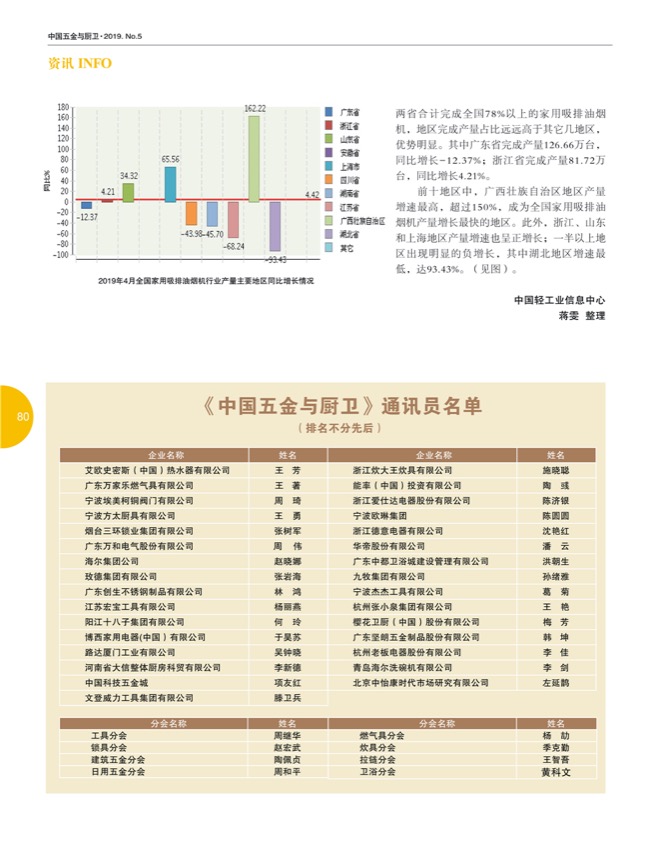 8行业21.jpg
