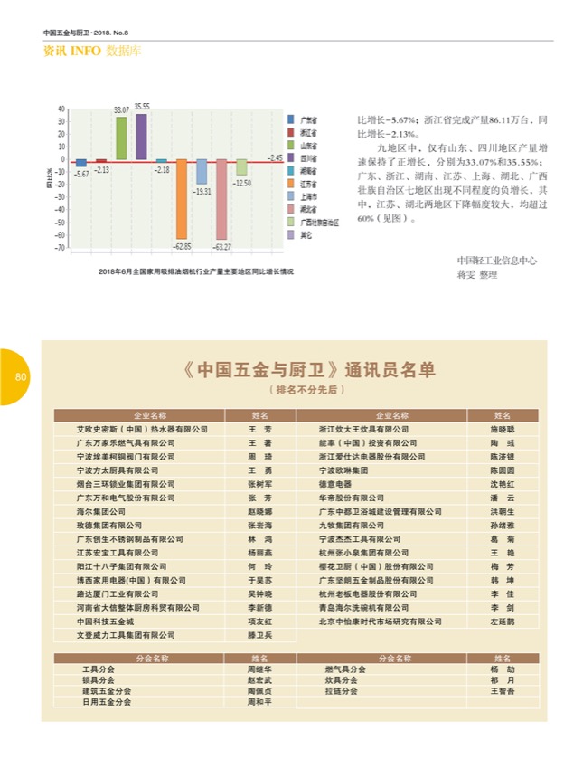 8行业19.jpg