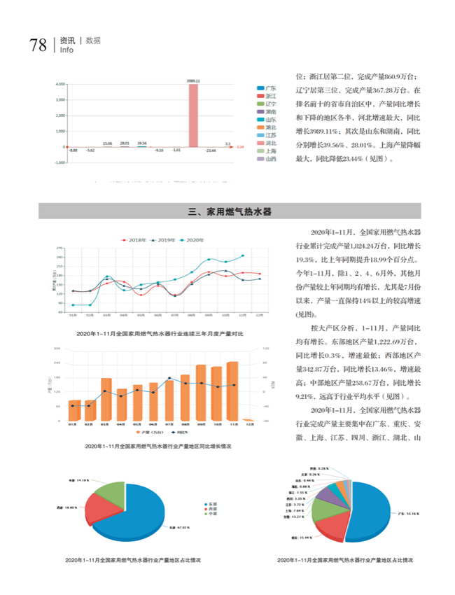 中国五金与厨卫2020-12期内文_77.png