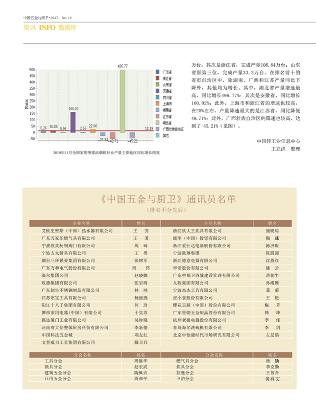 7行业15.jpg