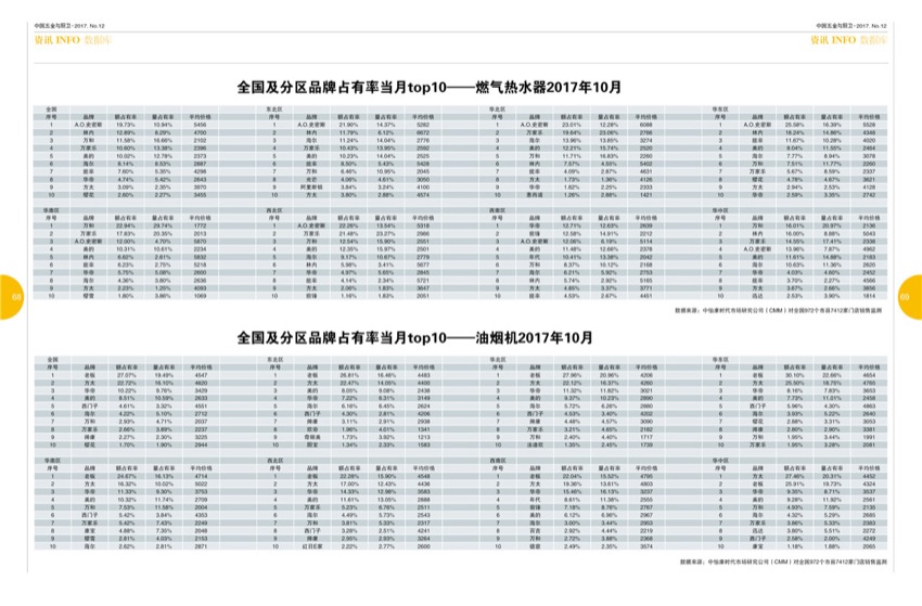 8行业6.jpg