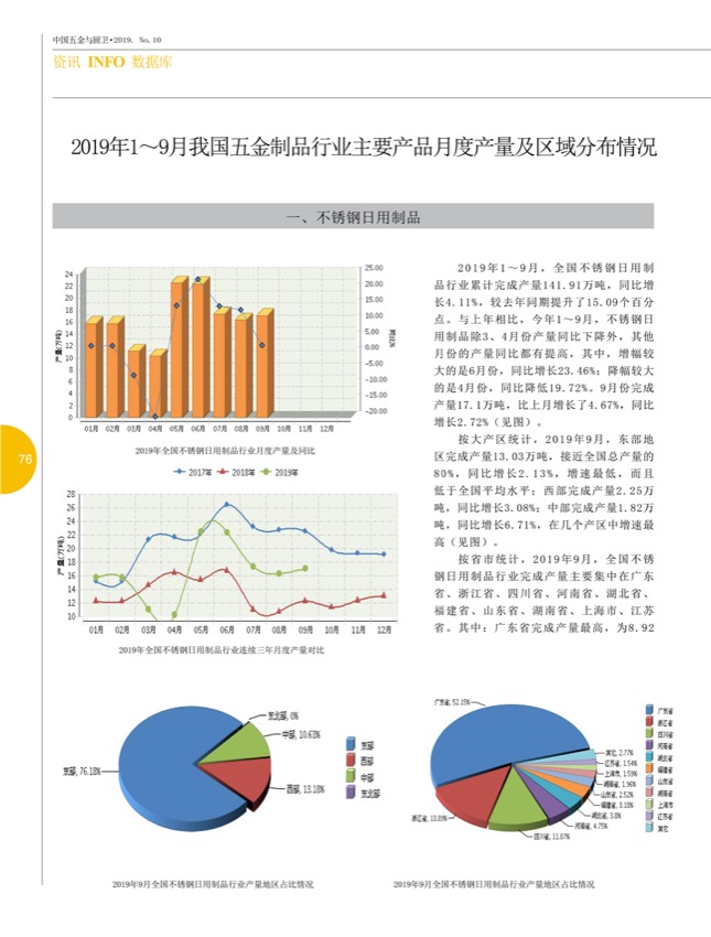9行业 211.jpg