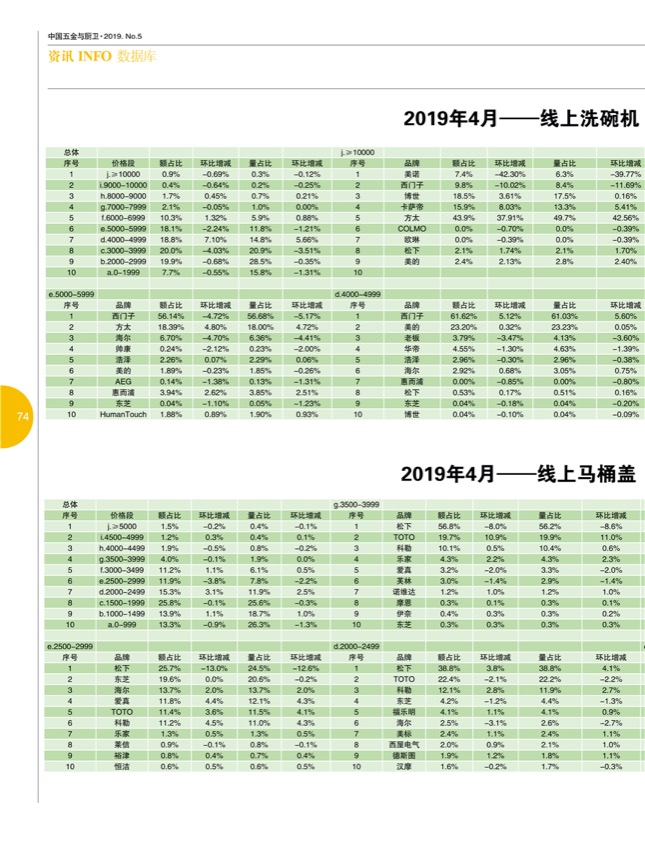 8行业15.jpg