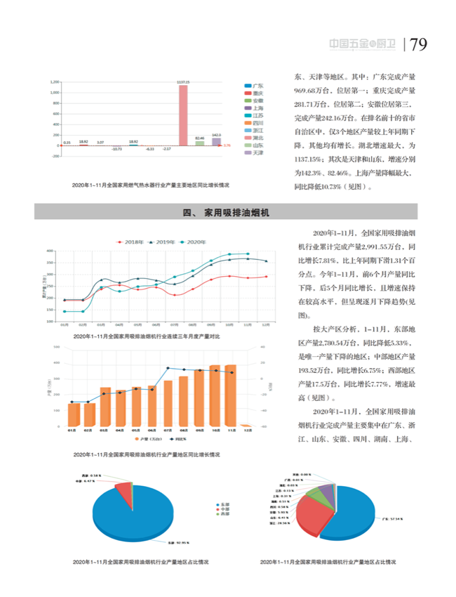 中国五金与厨卫2020-12期内文_78.png