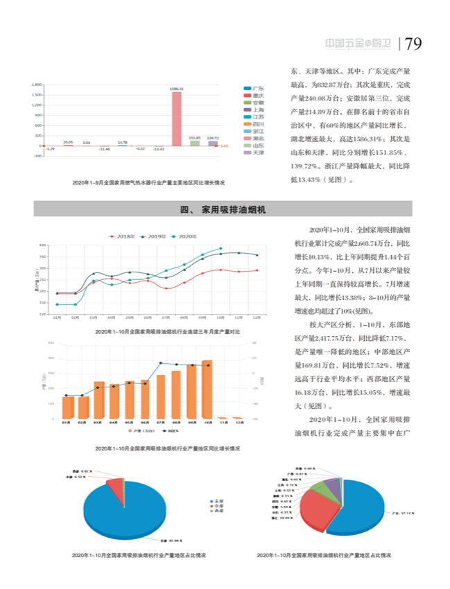 中国五金与厨卫2020-11期内文_78.png