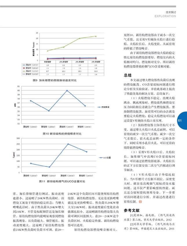 7技术探讨12.jpg