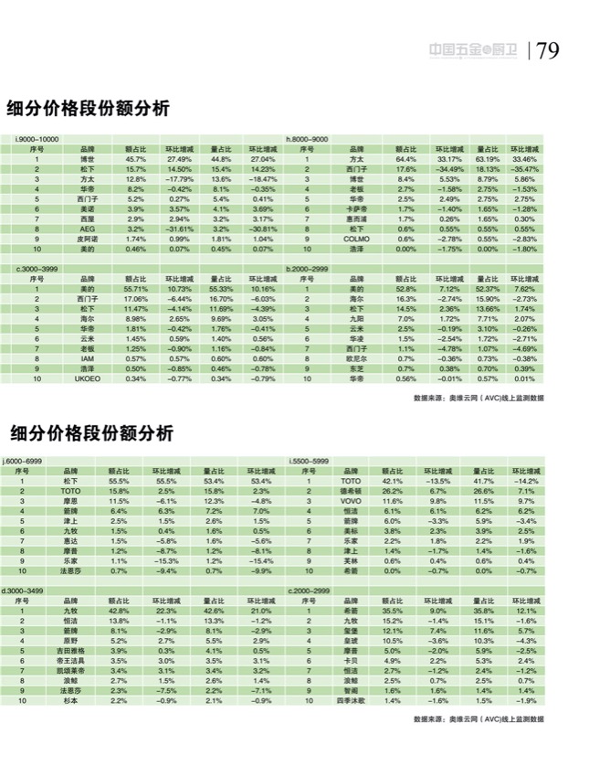 7行业14.jpg
