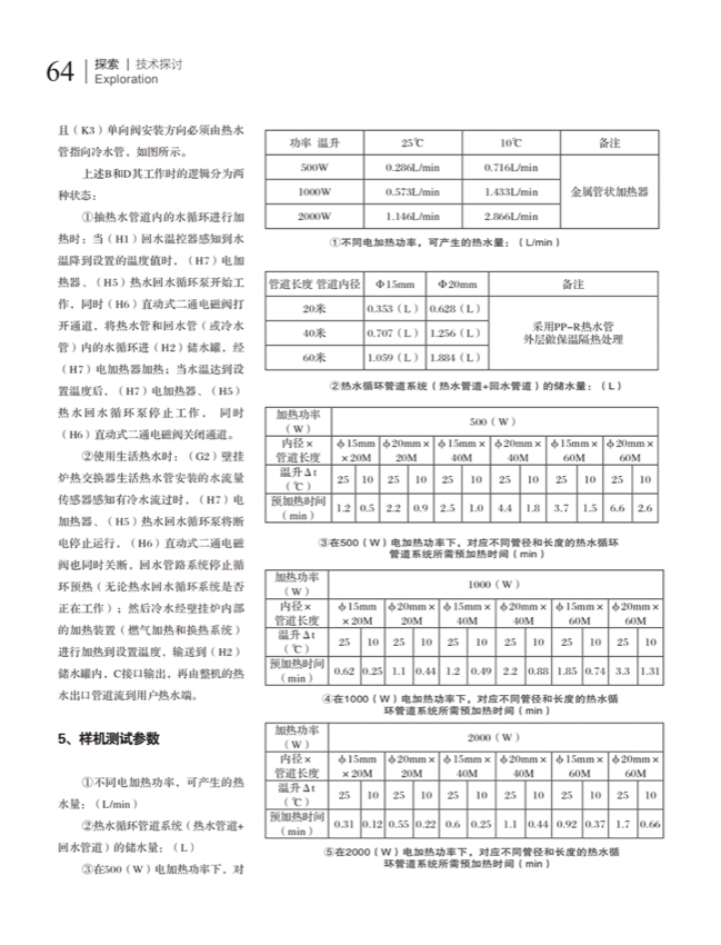 中国五金与厨卫2020-09期内文_63.png