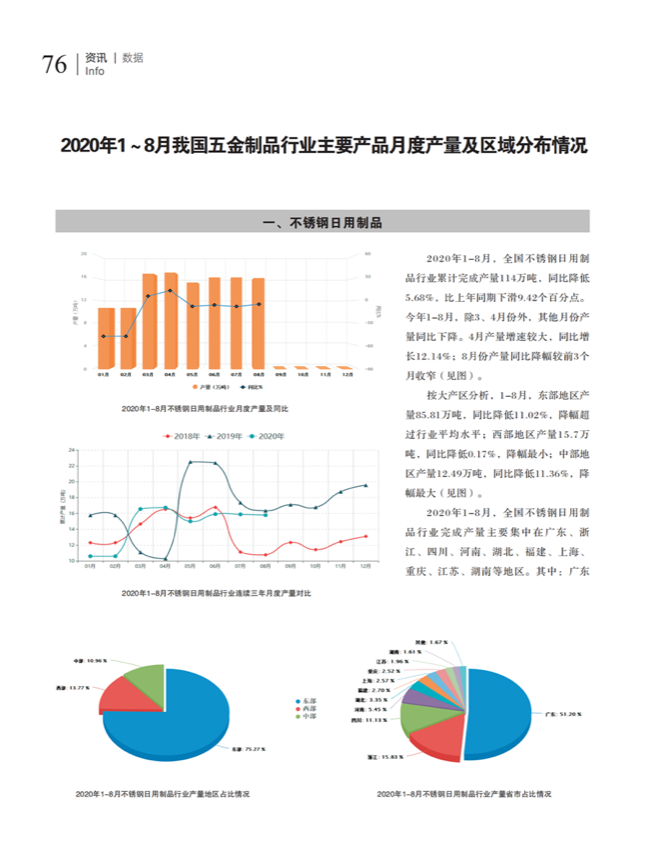中国五金与厨卫2020-09期内文_75.png
