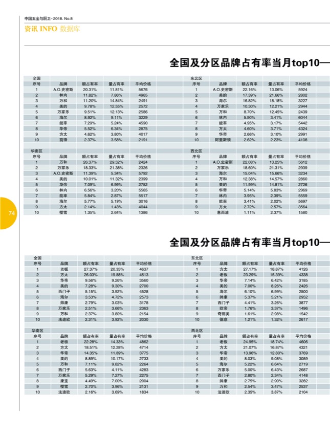 8行业13.jpg