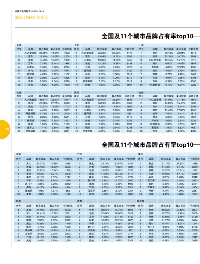 8行业11.jpg
