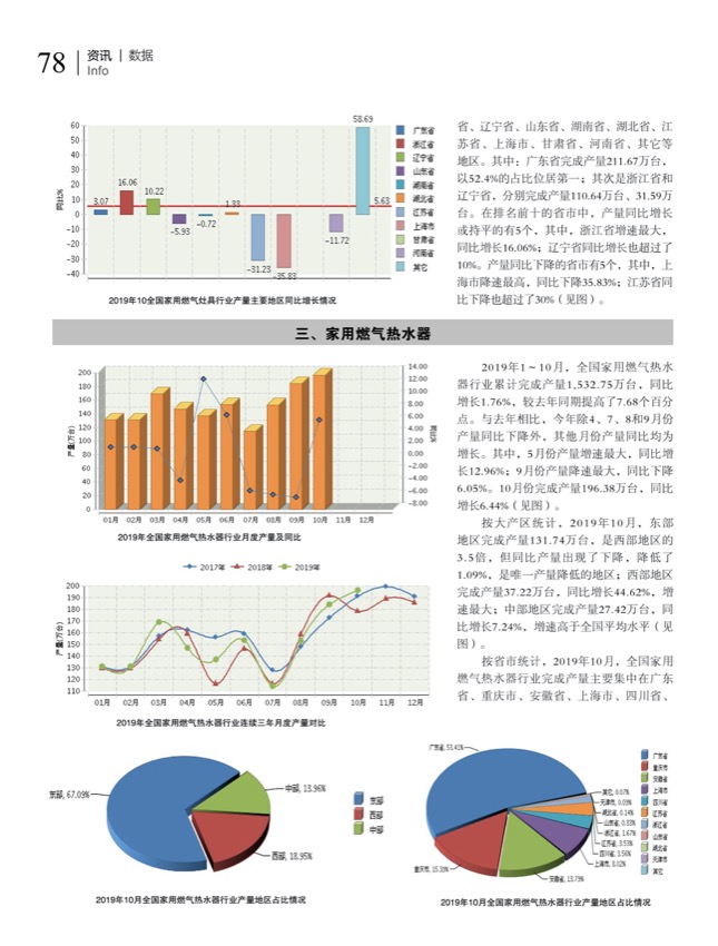 8行业19.jpg