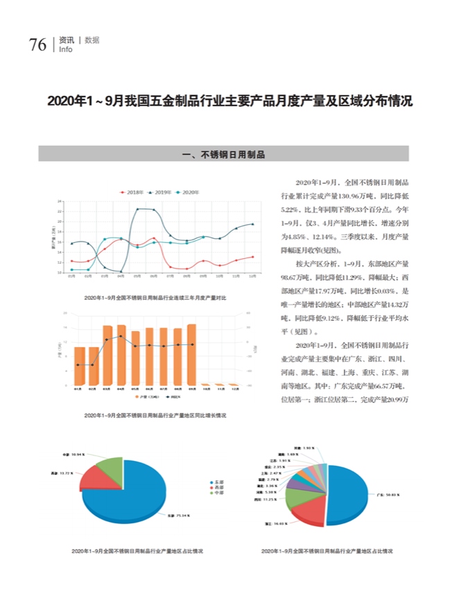中国五金与厨卫2020-10期内文_75.png