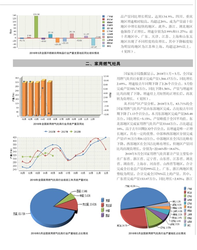 8行业16_副本.jpg