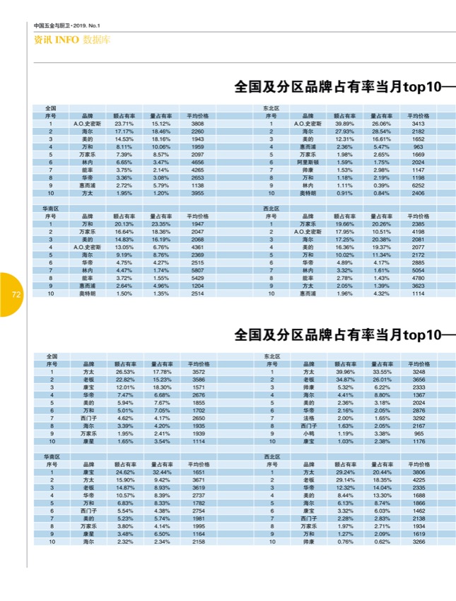 9行业9.jpg
