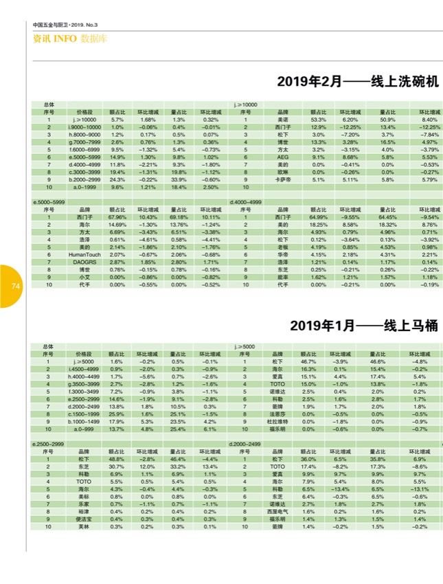 9行业11.jpg