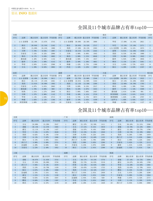 7行业7.jpg