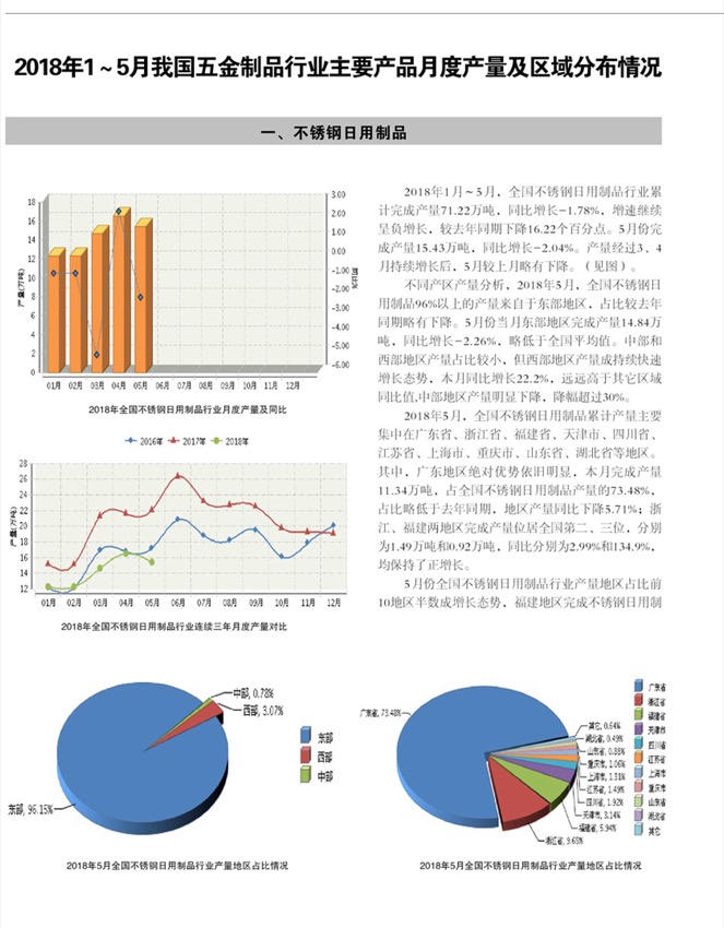 8行业15_副本.jpg