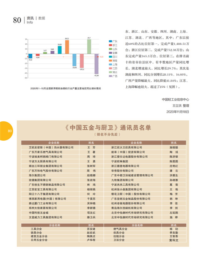 中国五金与厨卫2020-11期内文_79.png