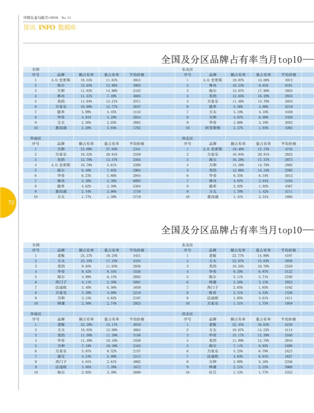 7行业9.jpg