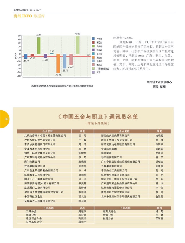 8行业19.jpg